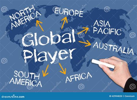 Global Player .